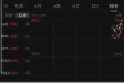 三大新红利指数将面市！年初以来26只主题ETF收益率超10%