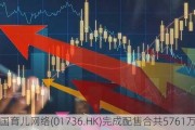 中国育儿网络(01736.HK)完成配售合共5761万股