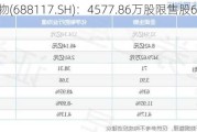 圣诺生物(688117.SH)：4577.86万股限售股6月3日解禁