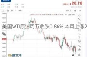 美国WTI原油周五收跌0.86% 本周上涨2%