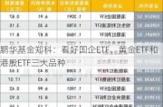 鹏华基金郑科：看好国企ETF、黄金ETF和港股ETF三大品种