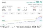 华金证券：7月A股或出现震荡反弹 经济和盈利修复预期有望回升