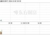 马尼托沃克盘中异动 下午盘快速上涨5.03%报9.72美元