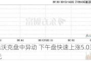 马尼托沃克盘中异动 下午盘快速上涨5.03%报9.72美元