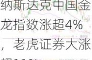 纳斯达克中国金龙指数涨超4%，老虎证券大涨超11%