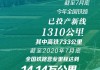 轨道交通：分析师称2025年目标铁路营业里程超过16万公里 其中高速铁路运营里程达到5万公里以上