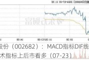 龙洲股份（002682）：MACD指标DIF线上穿0轴-技术指标上后市看多（07-23）