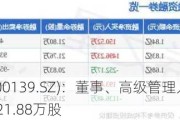 晓程科技(300139.SZ)：董事、高级管理人员拟合计减持不超过21.88万股