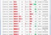 人瑞人才(06919.HK)将派发末期股息每股0.09港元