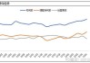 雅各臣科研制药发布2024年度业绩 股东应占溢利2.67亿港元同比增加6.34%