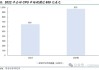 阿里全球速卖通因泄露韩国用户信息被罚款近19.8亿韩元