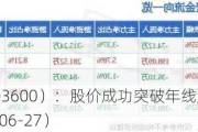 永艺股份（603600）：股价成功突破年线压力位-后市看多（涨）（06-27）