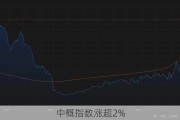 中概指数涨超2%