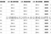 立讯精密6月25日大宗交易成交872.52万元