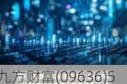 九方财富(09636)5月28日斥资1182.15万港元回购94.45万股