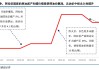 美国WTI原油本周下跌3.2% 市场继续关注中东局势发展