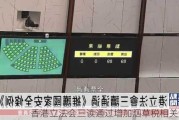 香港立法会三读通过增加烟草税相关条例