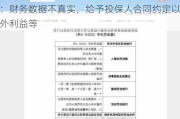 富德生命人寿三明中心支公司被罚28万元：财务数据不真实，给予投保人合同约定以外利益等