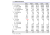 *ST慧辰：公司股票将于6月7日停牌1天，6月11日起复牌并撤销退市风险警示