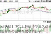 【调研快报】博实股份接待华夏久盈资产管理有限责任公司等多家机构调研