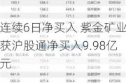 连续6日净买入 紫金矿业获沪股通净买入9.98亿元