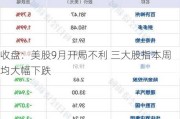 收盘：美股9月开局不利 三大股指本周均大幅下跌