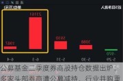 公募基金二季度券商股持仓数据出炉：多家头部券商遭公募减持，行业并购重组概念获逆势加仓