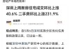 乐有家：7月中山新房看房量环比上涨40% 成交量环比上涨近20%