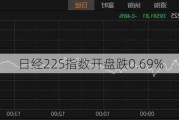 日经225指数开盘跌0.69%