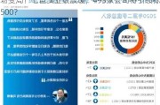 市场变局！七巨头业绩放缓，493家公司将引领标普500？