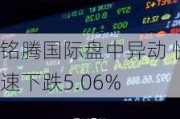 铭腾国际盘中异动 快速下跌5.06%