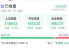 A股午评：创业板指跌1.06% 消费电子概念逆市上涨 工业金属、汽车零部件板块走低