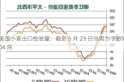 美国小麦出口检验量：截至 5 月 23 日当周为 398904 吨