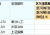 政策发力+资金加码，化工ETF（516020）标的指数阶段反弹近19%！机构：部分子行业龙头或具备历史性投资机会