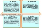 如何评估商业建筑的优劣？