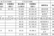 易点云(02416)10月4日斥资38万港元回购23万股