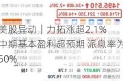 美股异动｜力拓涨超2.1% 中期基本盈利超预期 派息率为50%