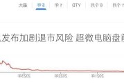 财报推迟发布加剧退市风险 超微电脑盘前大跌近19%