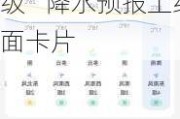 华为天气 App 14.0.10.202 众测：“分钟级”降水预报上线桌面卡片