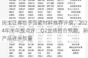 民生证券给予国瓷材料推荐评级，2024年半年报点评：Q2业绩符合预期，新产品逐步放量