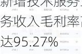 新增技术服务业务收入毛利率高达95.27% 獐子岛被问询