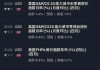 美国5月FHFA房价指数环比持平：预期增长0.2%，前值修正为0.3%