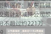 创新医疗：股东昌健投资计划减持公司股份不超过约221万股