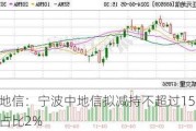 正元地信：宁波中地信拟减持不超过1540万股，占比2%