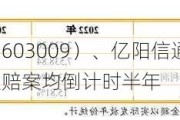 北特科技（603009）、亿阳信通（600289）投资者索赔案均倒计时半年