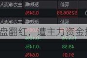 贵州茅台尾盘翻红，遭主力资金抛售超6亿元