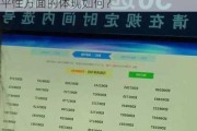 车牌抽号的规则是什么？这种规则在公平性方面的体现如何？