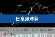 何氏眼科(301103.SZ)拟10股派6.050416元 于7月5日除权除息