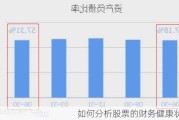 如何分析股票的财务健康状况