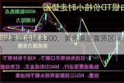 白银攀高冲破 8300，黄金逼近震荡区间上沿